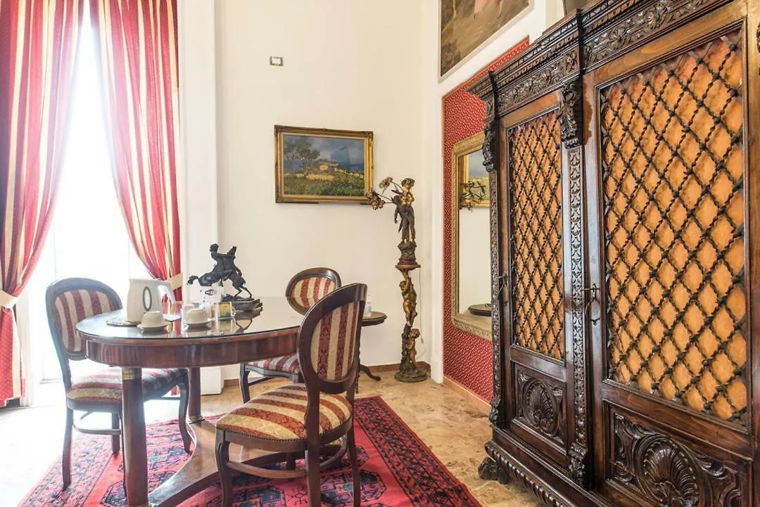 B&B Graziani Relais Naples 0*,